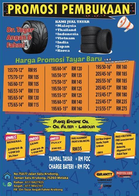 harga tayar kereta saiz 16 2024|Senarai Harga Tayar Michelin di Malaysia 2024.